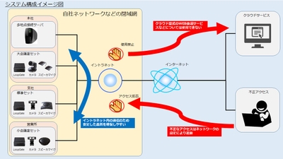 TSD09YNsoPg0udn4gdTW.jpg?w=940&h=940