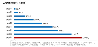 TX79TEIc5XxSPXHWnHU8.jpg?w=940&h=940