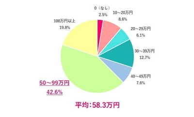 TXs9Xf80Ns0wz480H7j7.jpg?w=940&h=940