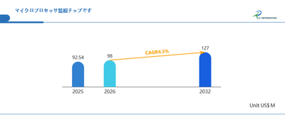 TZN31y9hDVDrduMq4E8B.png?w=940&h=940