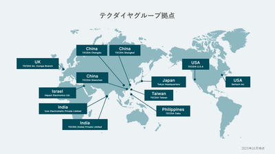 Td1LDDkCI7Fd9q0B9GI3.png?w=940&h=940