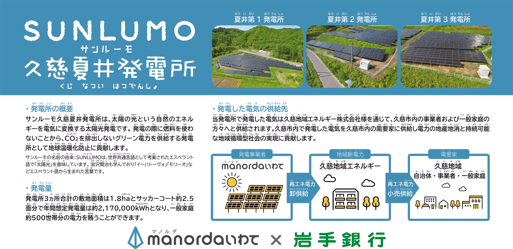 SUNLUMO久慈夏井発電所