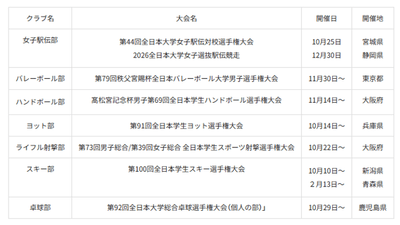 TexaHBuZv6MUDj4CFo5X.png?w=940&h=940