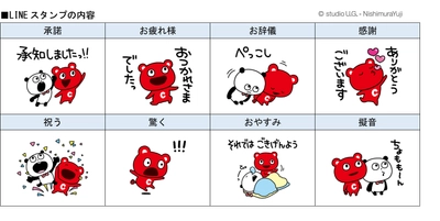 ＣＯ・ＯＰ共済40周年記念「ごきげんぱんだ×コーすけ」 コラボLINEスタンプ無料配信中！