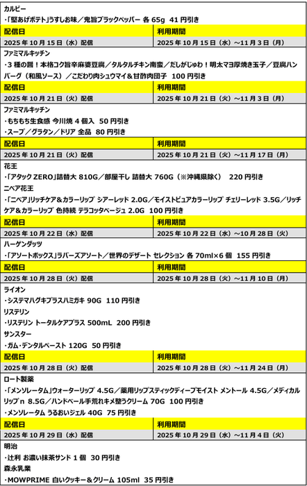 1by1リリース_クーポン(2)