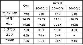 ThpGvNUHetSkukQYka9H.jpg?w=940&h=940