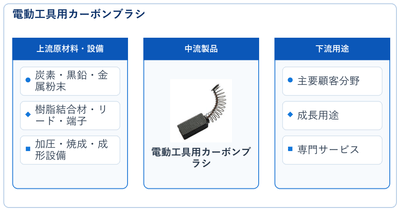 Thszf6bF0M3AqlUkPojG.png?w=940&h=940
