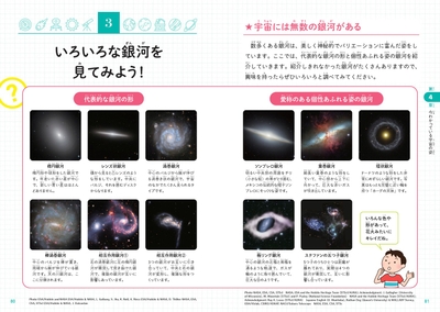 いろいろな銀河を見てみよう！