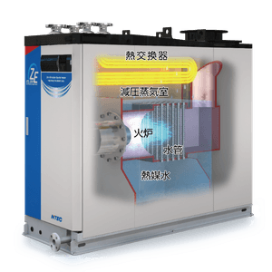 バコティンヒーターの内部構造