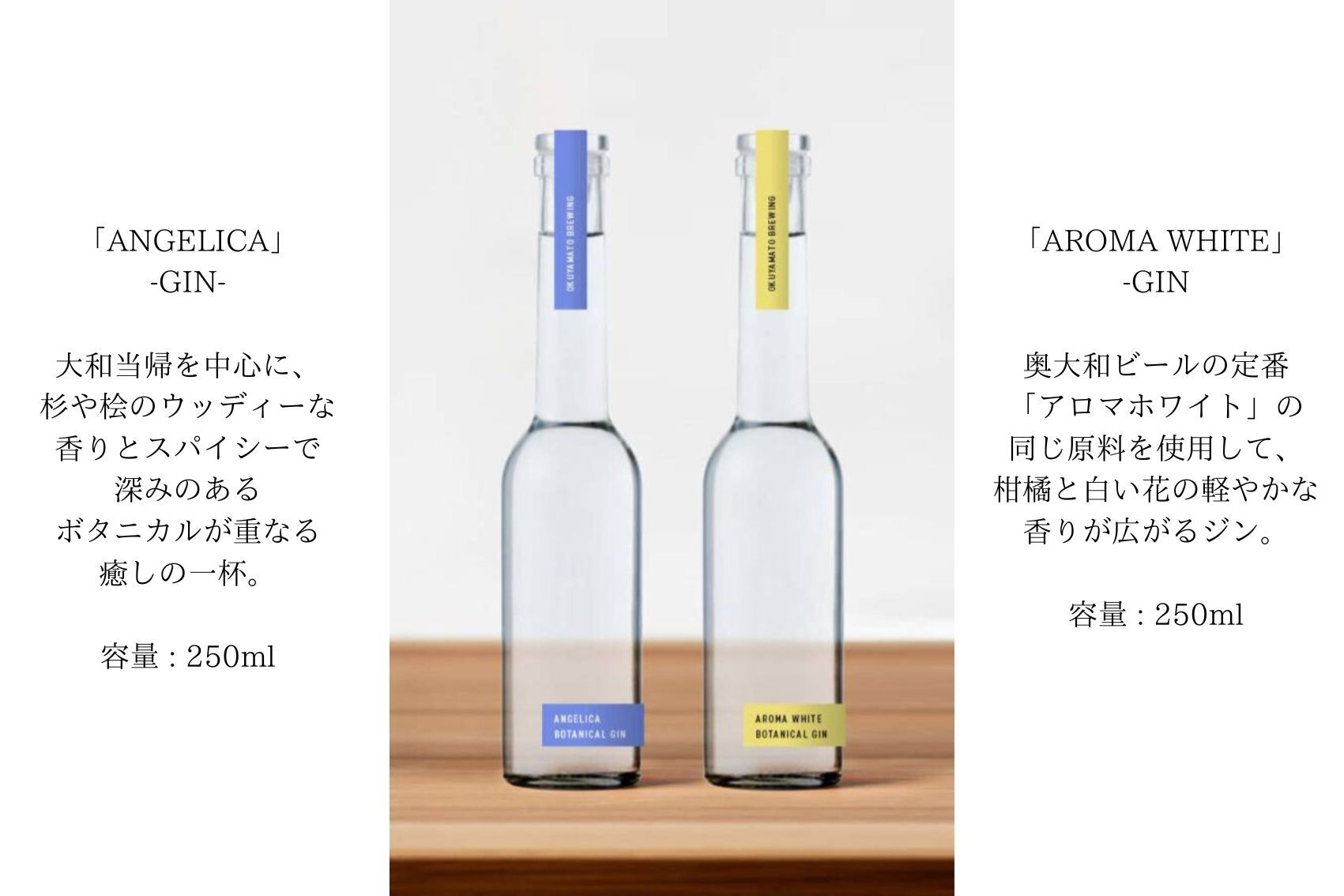 クラファンオリジナルジン