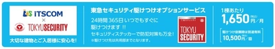 イッツコム共用部カメラサービスに新たな 「東急セキュリティ駆けつけオプションサービス」が登場　 2025年4月1日サービス提供開始