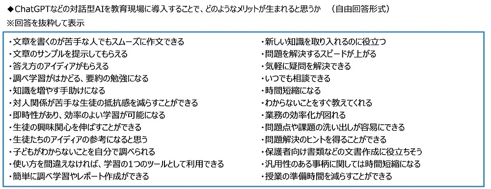 ChatGPTなどの対話型AIを教育現場に導入することで、どのようなメリットが生まれると思うか