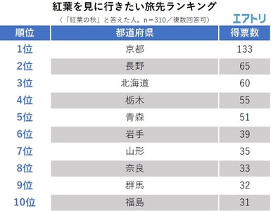 TsOzoETxJvfJkmdl0m6Z.jpg?w=940&h=940