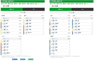 TsbyddDhnse2fxNfoLwT.jpg?w=940&h=940