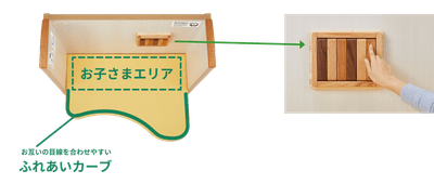 お子さまが寝転がれる座面の広さを設定し、背中側に指で押すと音が鳴る遊具を設置 ※音階はありません