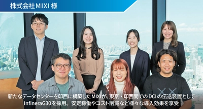 双日テックイノベーション、MIXIにInfineraを導入