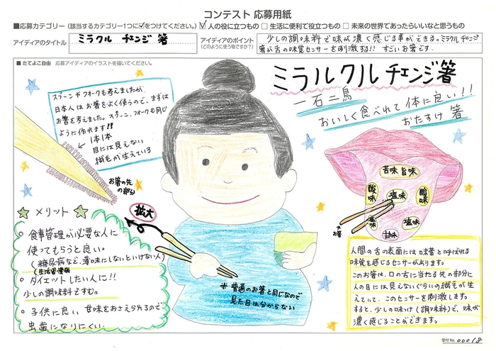 審査員特別賞 野口 そら(のぐち そら)さん ミラクルチェンジ箸