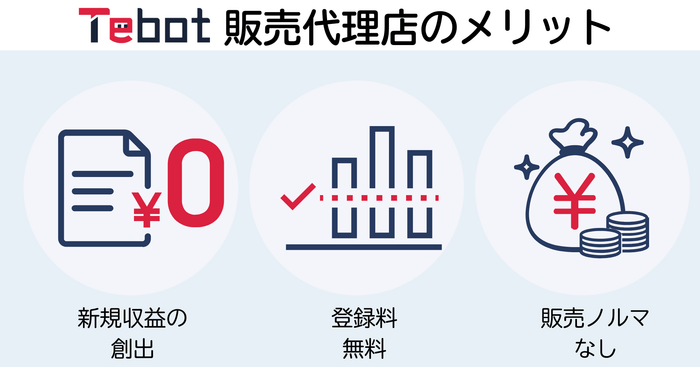 Tebot販売代理店のメリット