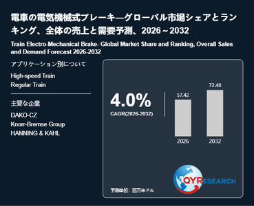 上記の図表／データは、QYResearchの最新レポート「電車の電気機械式ブレーキ―グローバル市場シェアとランキング、全体の売上と需要予測、2026～2032」から引用されています。