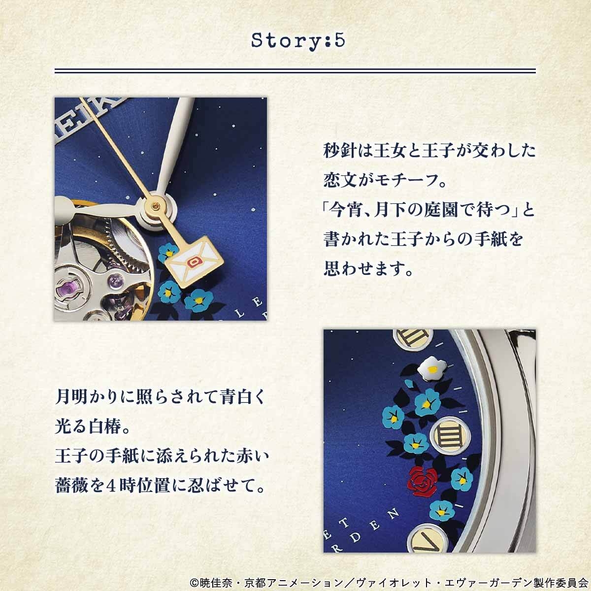 商品詳細1(Story:5)