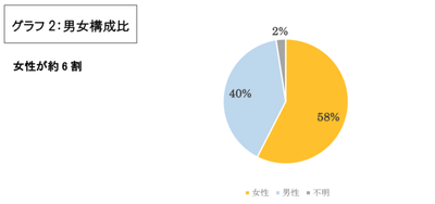 U3dwOJxGwG0jQNW6c5AW.png?w=940&h=940