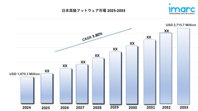 日本高級フットウェアマーケット