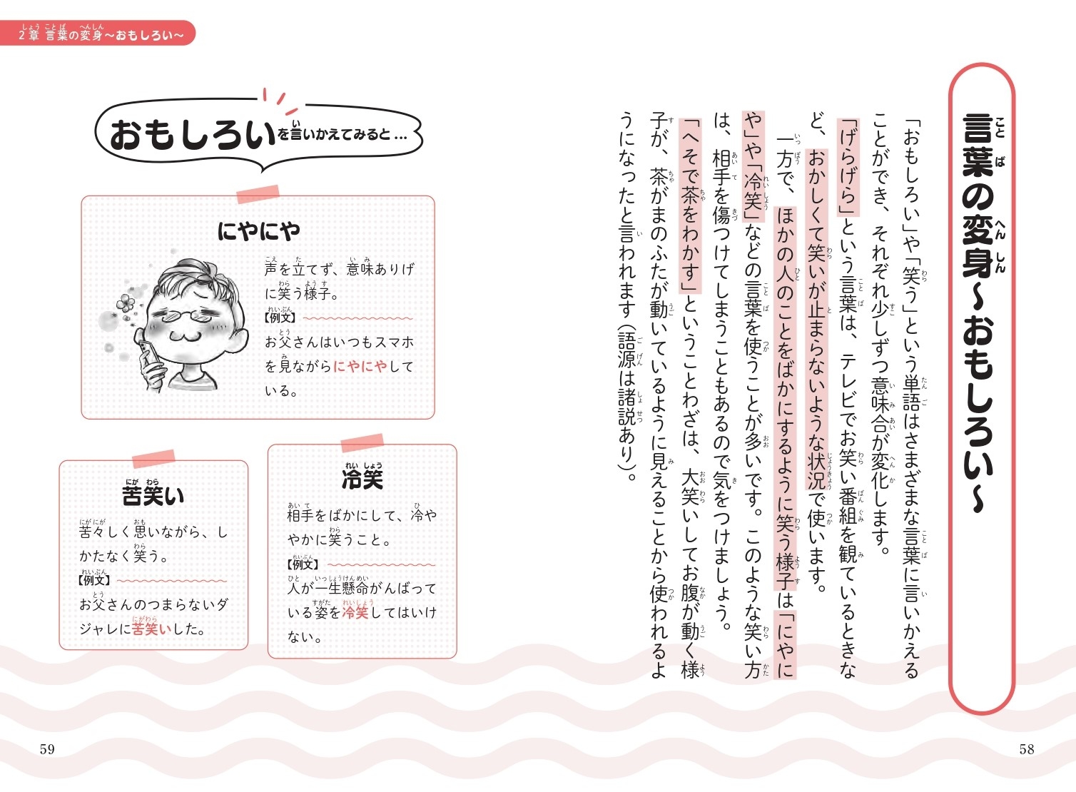 2章 言葉の変身