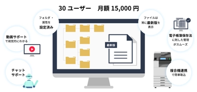 ファイル整理をスマートに！『eValue V Air mini』販売開始　 ～安価で簡単にクラウド上でのドキュメント管理を実現～