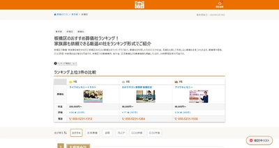 迷わず"失敗しない"葬儀社が見つかる「葬儀の口コミ」が地域別ランキング機能を大幅強化
