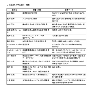 UB3d4Kse8JD7C2p18nb9.jpg?w=940&h=940