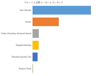 UCzUHyp6fVF1guCfNc9c.png?w=940&h=940
