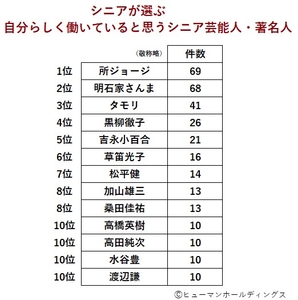 UDLRNn8jwAq50BRTV9BA.jpg?w=940&h=940