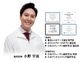 「重度歯周病でも自分の歯をあきらめない再生療法という選択」毎日メディカル最新記事！