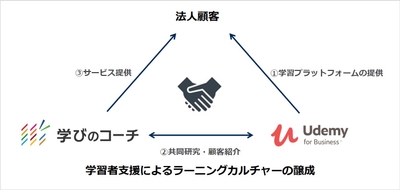 UGZl73KQOft20X7RbogI.jpg?w=940&h=940