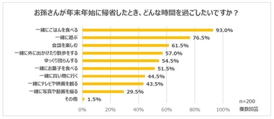 UHGFb3ExQBf9th0Y2rnW.JPG?w=940&h=940