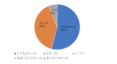 UHj2IFbDr2oDKR0BHg0a.png?w=940&h=940