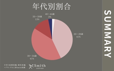 ULgN5RIjCjqrDEWFzl7f.jpeg?w=940&h=940