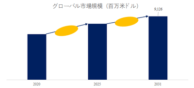 UNM4TPAWUWAGBUzouYLR.png?w=940&h=940