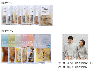 UR69TWRWhthDC1o8XX5a.png?w=940&h=940