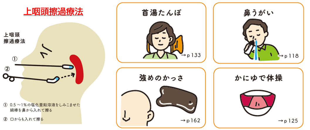 慢性疲労の治し方──治療法とセルフケア