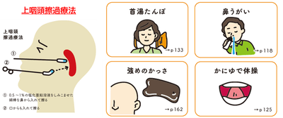 慢性疲労の治し方──治療法とセルフケア