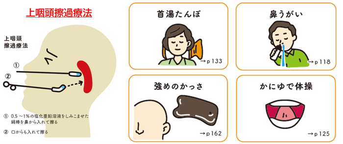 慢性疲労の治し方──治療法とセルフケア