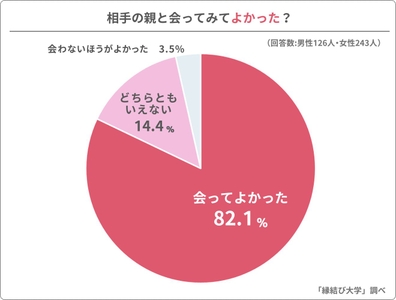 USdlvAGggbvmHgElVHYY.jpg?w=940&h=940