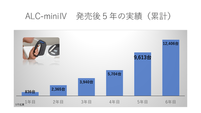 UTbOuYj4iyNojVgt2WXY.png?w=940&h=940