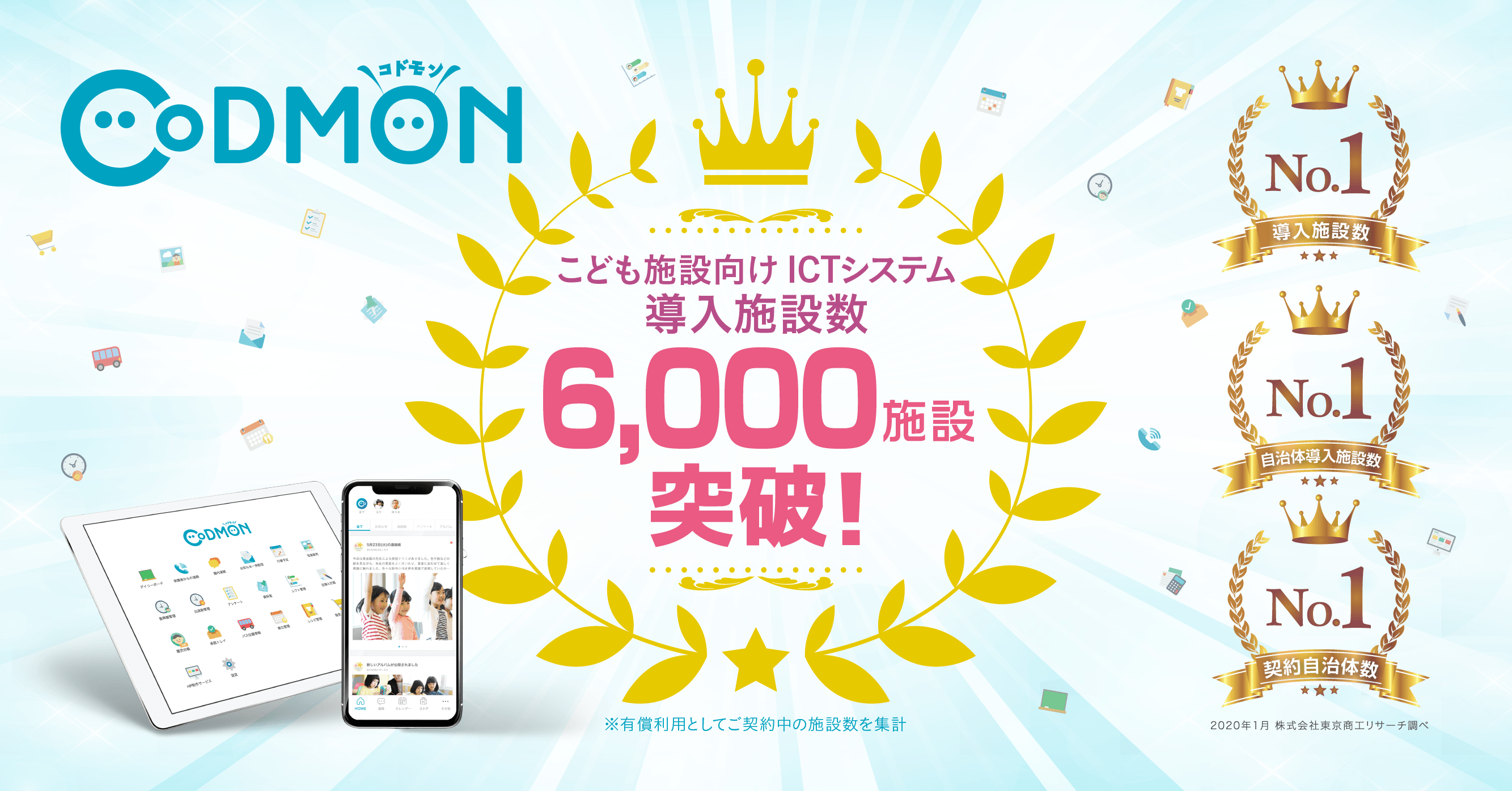 こども施設向けICTシステム「CoDMON(コドモン)」  導入施設数6,000を突破