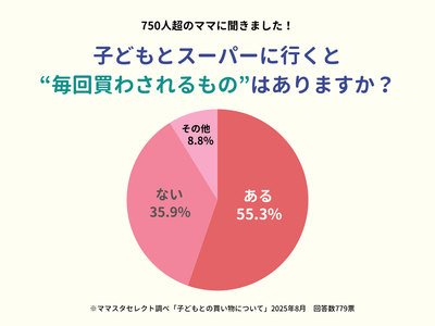 UUG236rh2SYwmEjGFoUZ.png?w=940&h=940