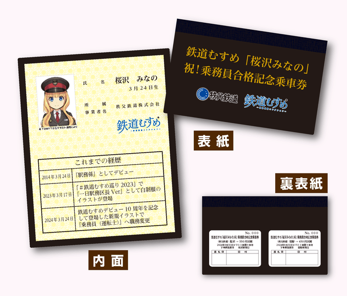 記念乗車券(表紙・裏表紙・内面)イメージ