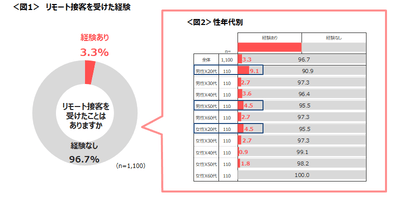 UWn79sYpGL4SYCb8VYMQ.png?w=940&h=940