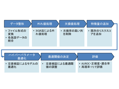 UX7g7PqQYnHwaA5lJYbv.png?w=940&h=940
