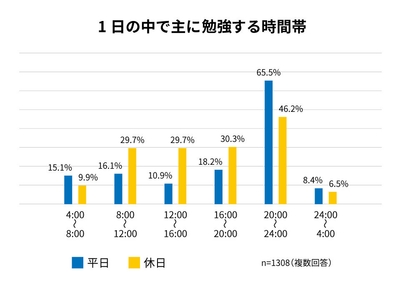 UYL0vwAS7w7hlumKlcyf.jpg?w=940&h=940